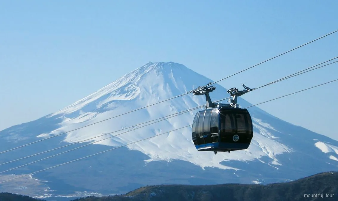 Shinkansen-Zug für die Rückfahrt ab Hakone